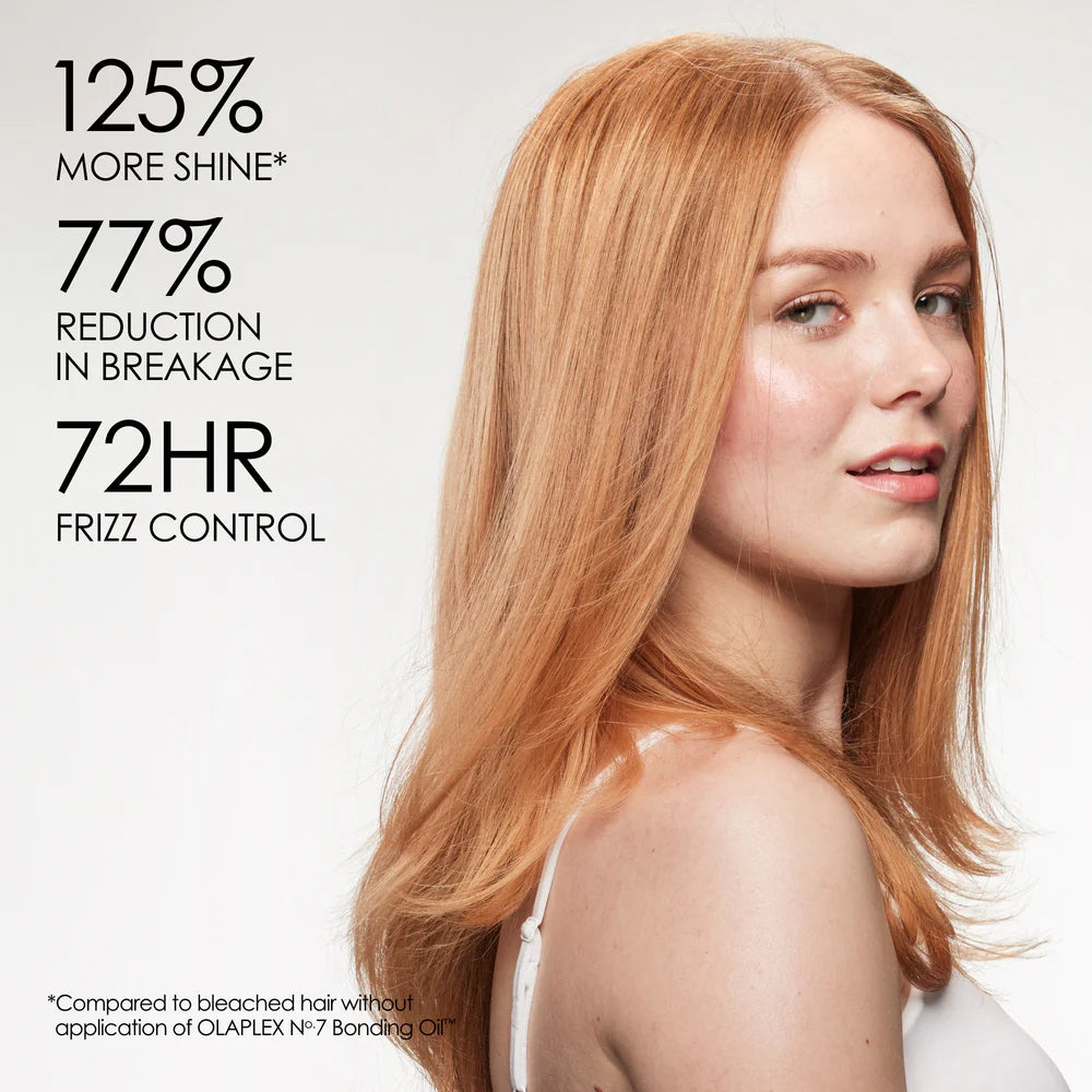 Olaplex Nº.7 BONDING OIL™ 30ml