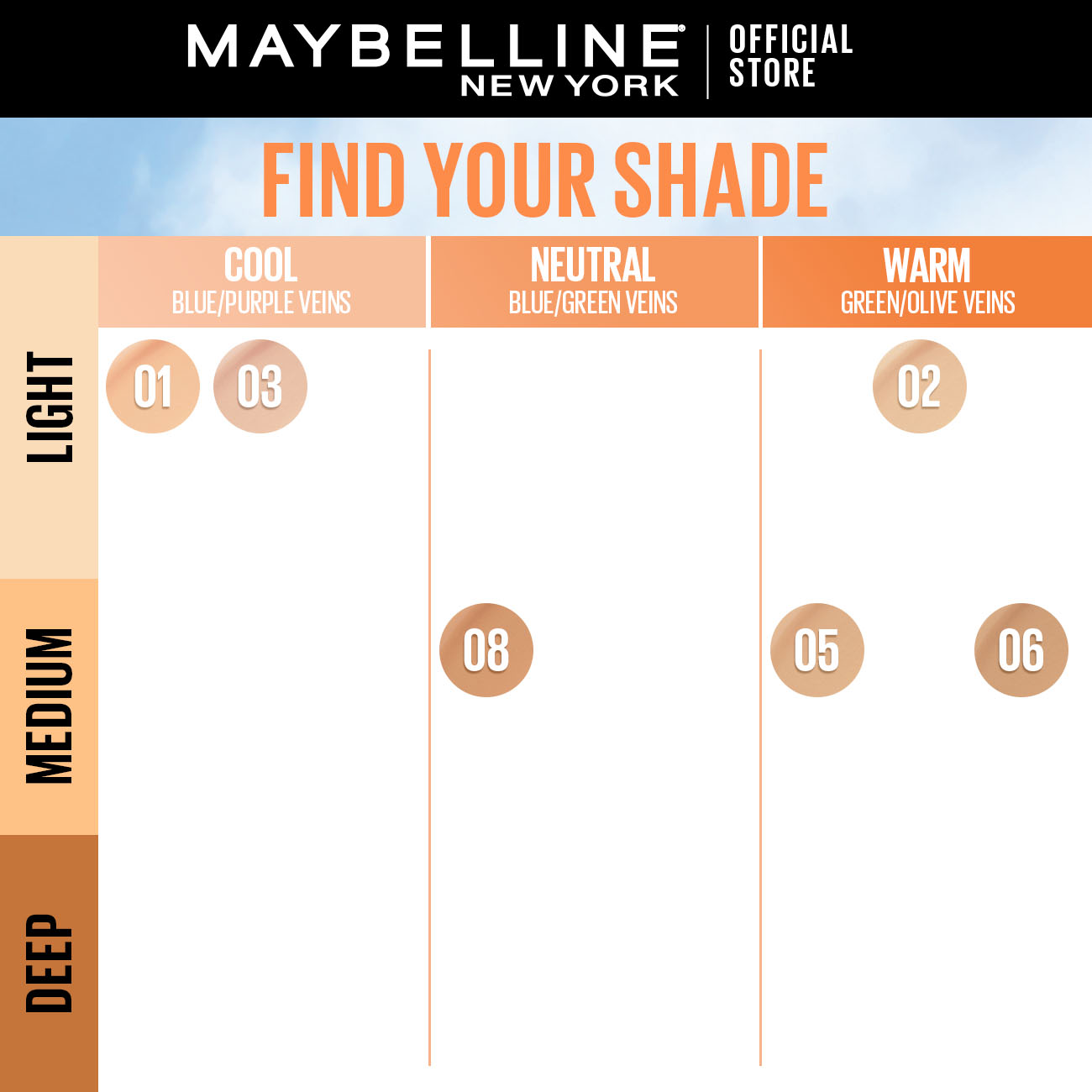 Maybelline Fit Me Fresh Tint SPF50