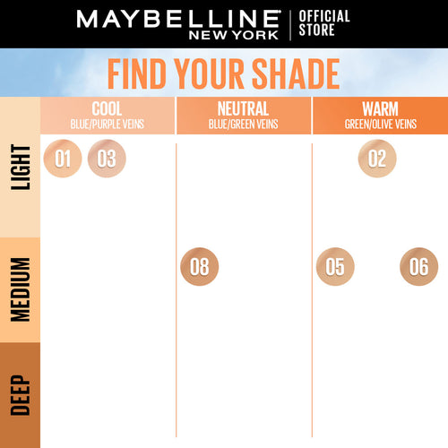 Maybelline Fit Me Fresh Tint SPF50