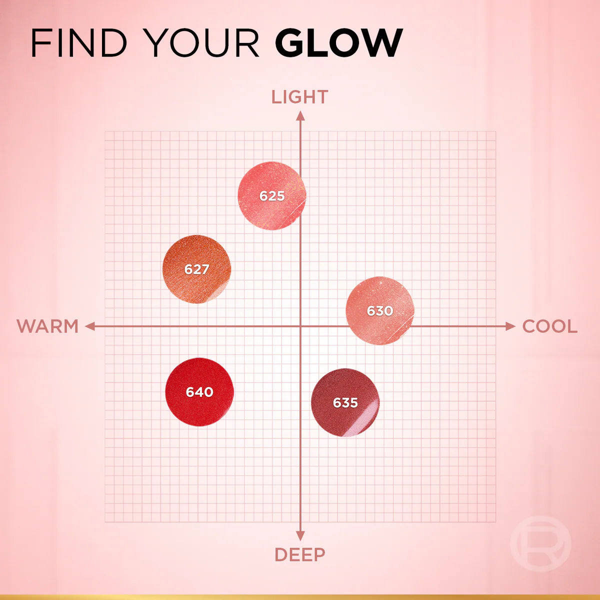 L'Oréal Paris Lumi Le Liquid Blush with a Glowy Radiant Natural Blush Finish, Weightless and Buildable 11ml