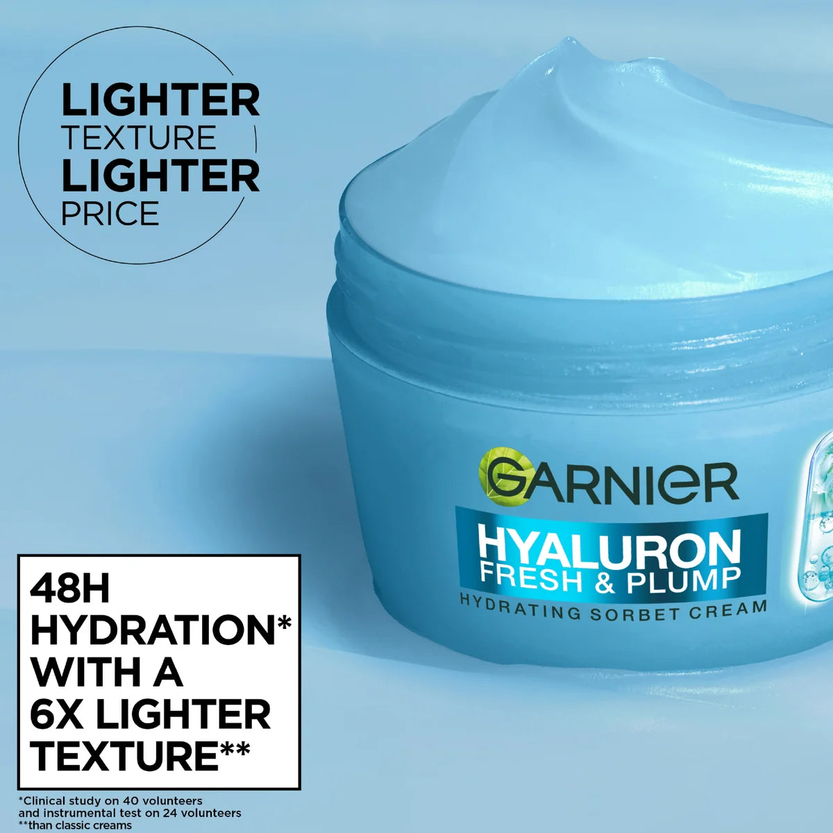 Garnier Hyaluron Fresh & Plump Cream - Hydration, 48H Oil Free - 4% [Hyaluronic Acid + Niacinamide]