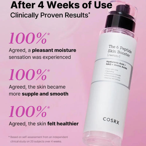Cosrx The 6 Peptide Skin Booster