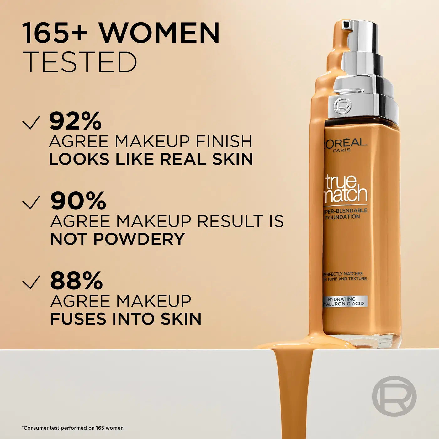L'Oreal Paris True Match Super-Blendable Foundation