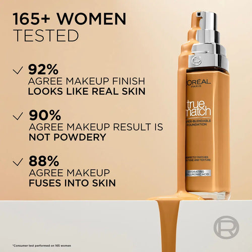 L'Oreal Paris True Match Super-Blendable Foundation