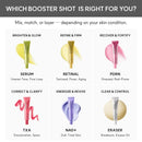 Arencia - NAD+ Booster Shot