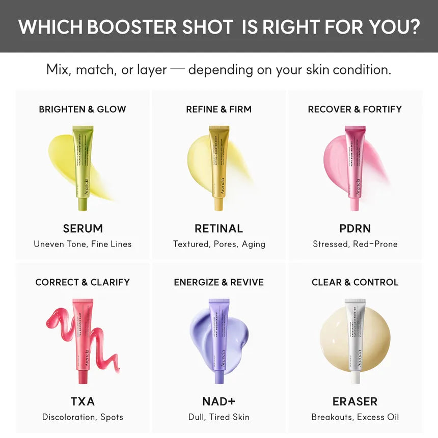 Arencia - NAD+ Booster Shot
