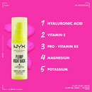 NYX Plump Right Back Primer + Serum