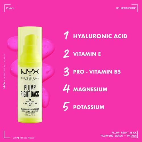 NYX Plump Right Back Primer + Serum