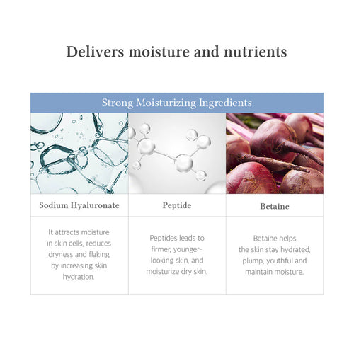 Dr.Althea To Be Youthful Eyeserum 25 ML