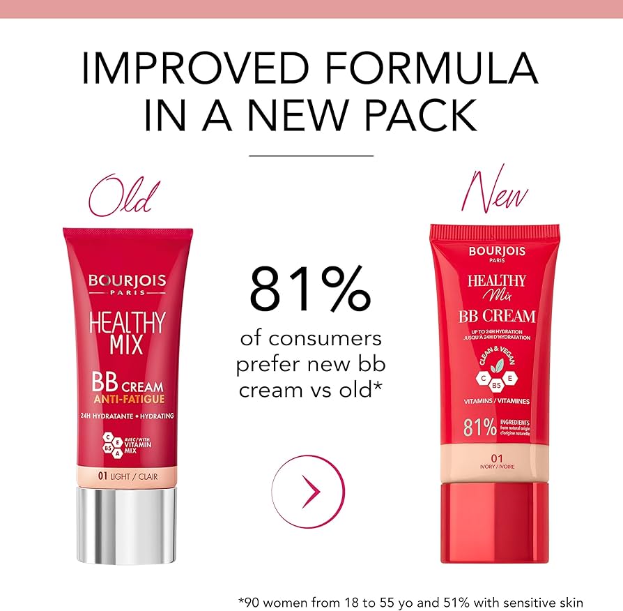 Bourjois New Healthy Mix BB Cream