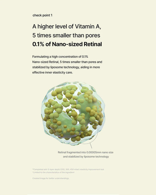CELIMAX THE VITA-A RETINAL SHOT TIGHTENING BOOSTER 15ml