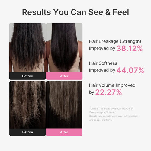 medicube Rosemary PDRN Scalp to Strand Thickening Conditioner