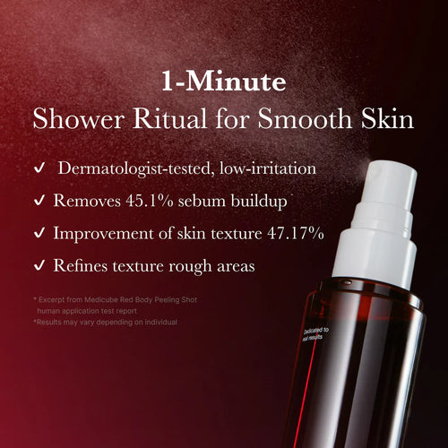 Medicube Red Acne Body Peeling Shot