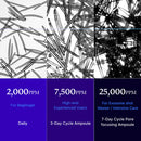 Medicube Zero Exosome Shot 2,000 PPM Spicule Facial Serum
