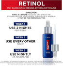 L'Oréal Paris Revitalift Laser Pure Retinol Serum