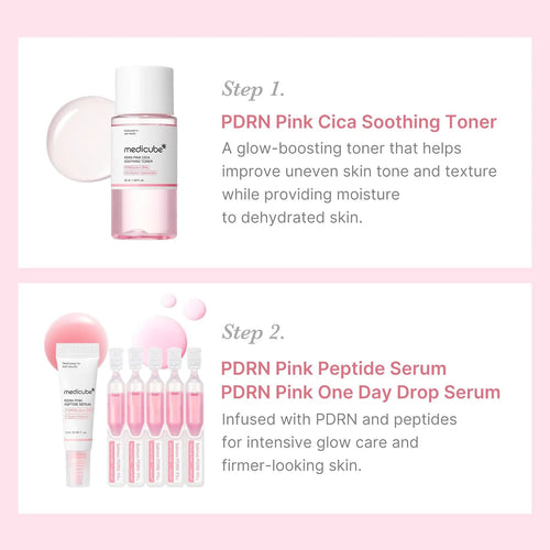Medicube  PDRN Glow kit