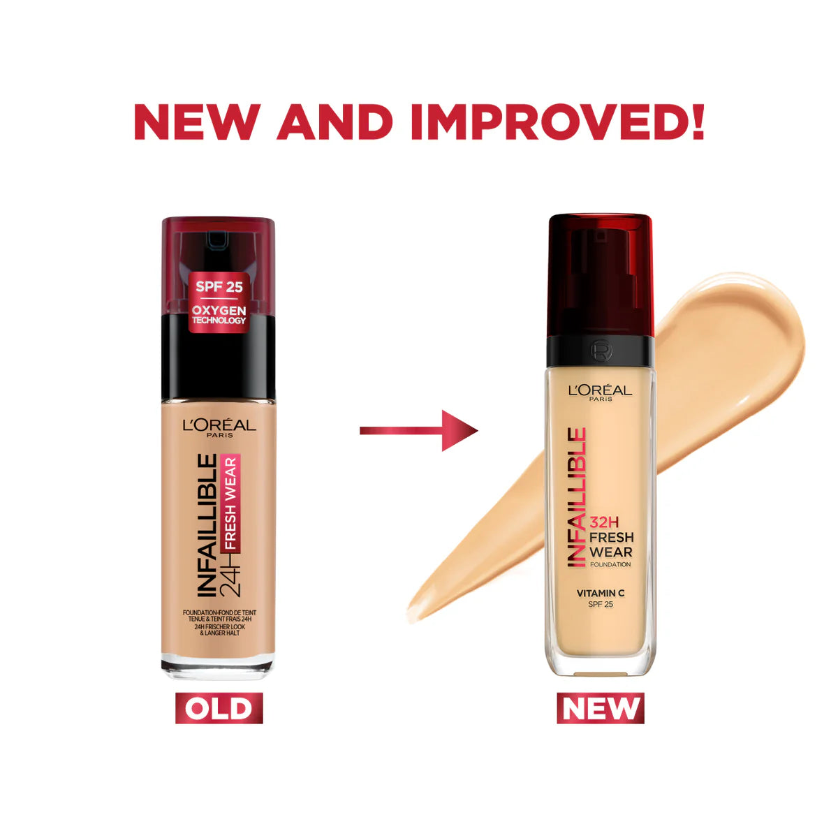 L'Oreal Paris Infaillible 32H Freshwear Liquid Foundation SPF25