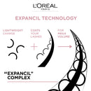L’Oréal paris air volume mega mascara washable air whipped formula lasting up to 24h- lightweight