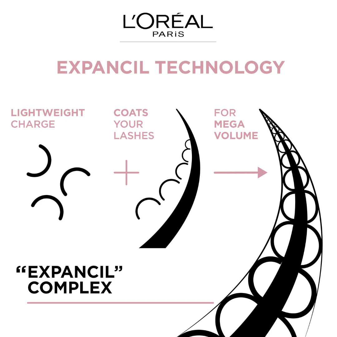 L’oreal paris air volume mega mascara washable air whipped formula lasting up to 24h- lightweight