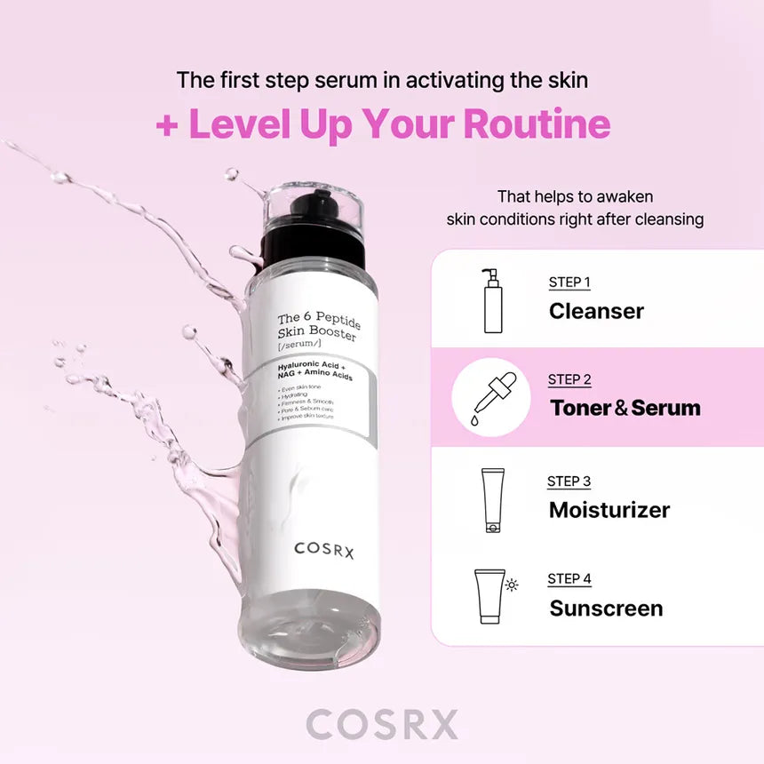 Cosrx The 6 Peptide Skin Booster