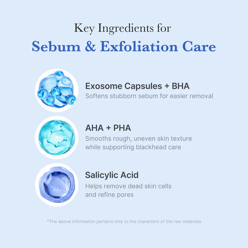 Medicube Zero Pore Capsule Cleansing Foam