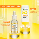 Garnier Super UV Invisible Serum Sunscreen With Spf50 For All Skin Types 30ml