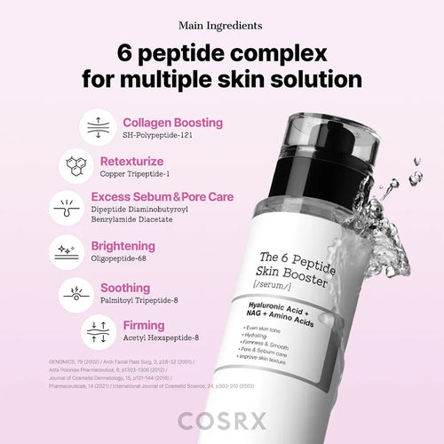 Cosrx The 6 Peptide Skin Booster