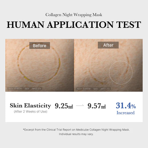 Medicube - Mask - Collagen Night Wrapping Mask