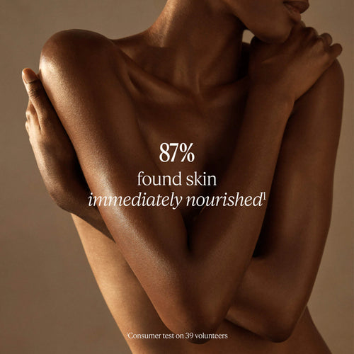 L'Occitane  Hand and Body Care Nourishing Travel Favorites
