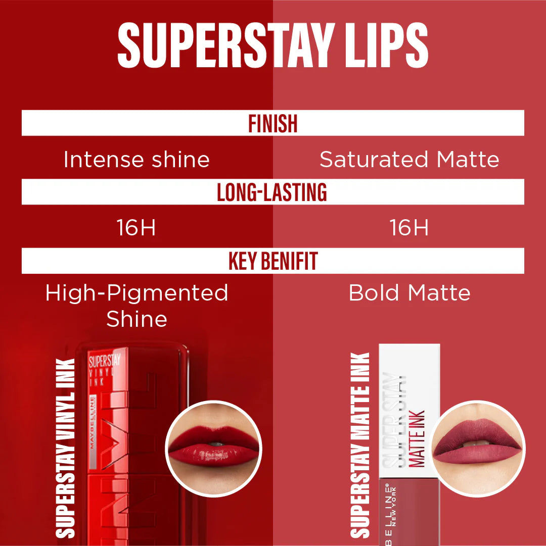 Maybelline New York Super Stay Vinyl Ink Long lasting 16 Hour Wear, No Budge, Instant Shine Lipstick