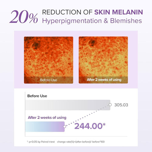 Mary&May Glutathione Eye Cream Special Set