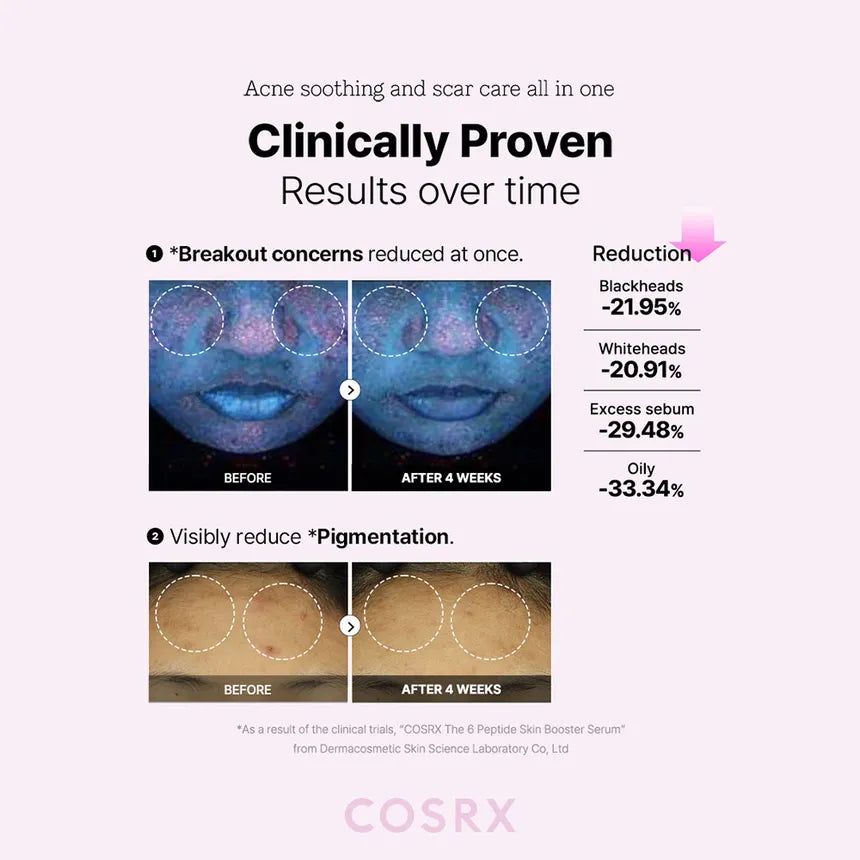 Cosrx The 6 Peptide Skin Booster