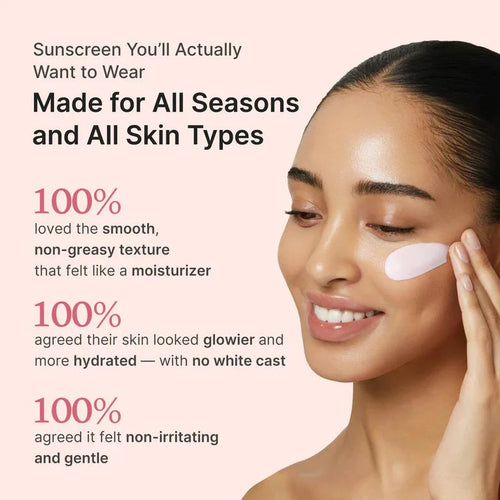 medicube Sunscreen No Cast Just Glow Collagen | SPF 50