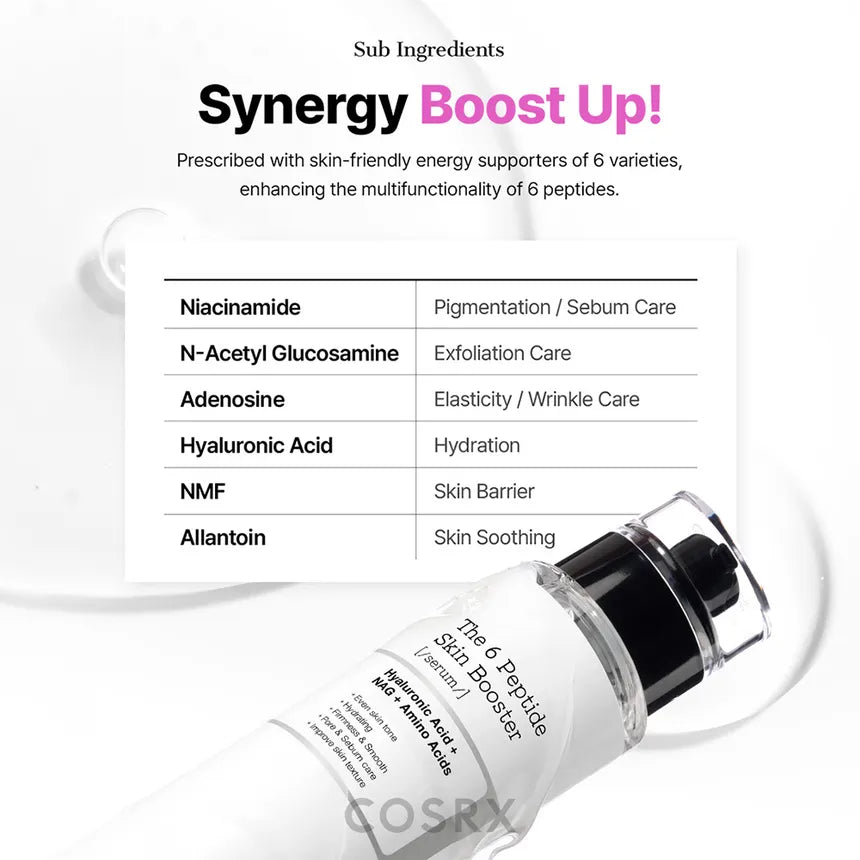 Cosrx The 6 Peptide Skin Booster