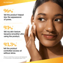 Anua Invisible Matte Finish Sunscreen
