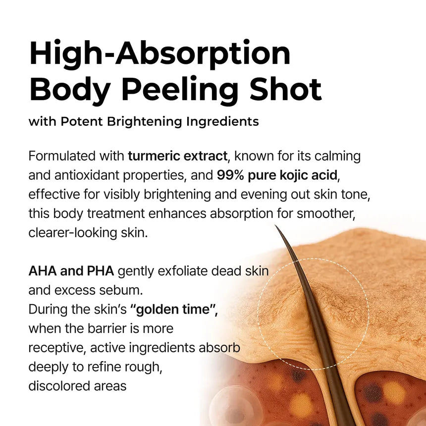 Dr.Melaxin - Peel Shot Exfoliating Kojic Acid Turmeric Spray