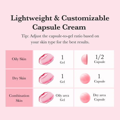 Medicube TXA Niacinamide  Capsule Cream 55G