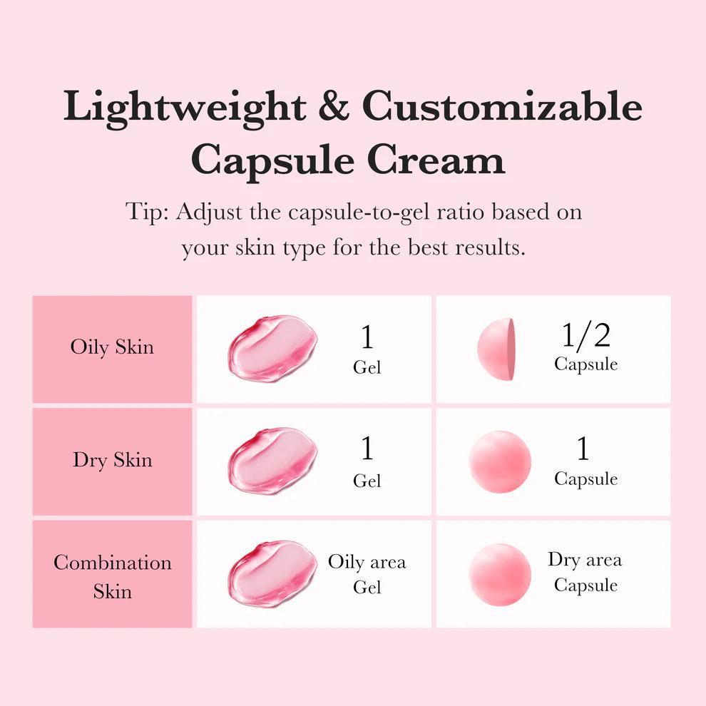 Medicube TXA Niacinamide  Capsule Cream 55G