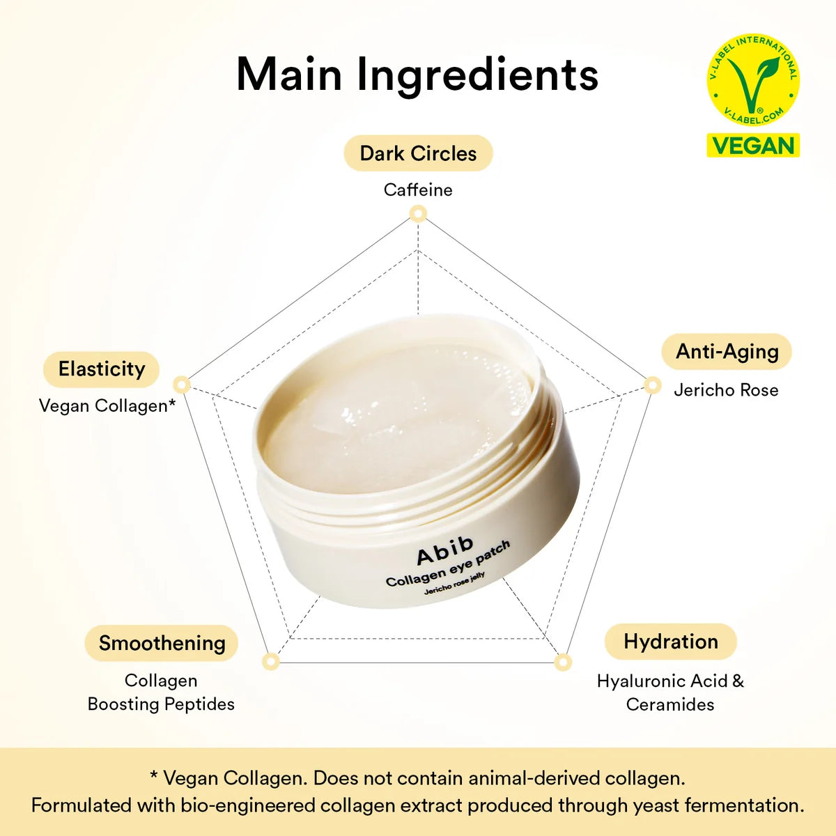 Abib Vegan Collagen eye patch Jericho rose jelly