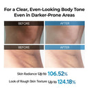Dr.Melaxin - Peel Shot Exfoliating TX-Spray