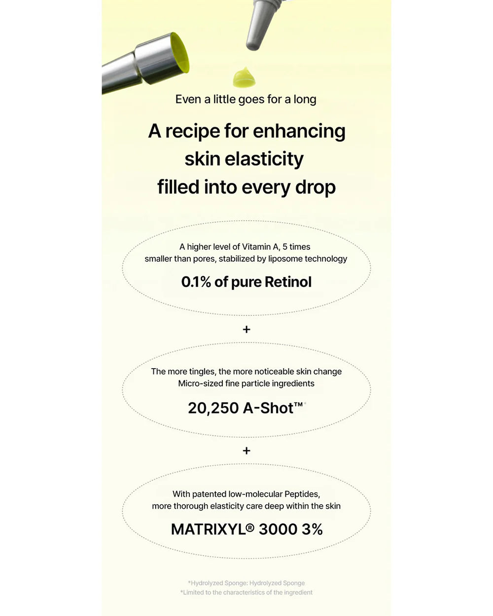CELIMAX THE VITA-A RETINAL SHOT TIGHTENING BOOSTER 15ml