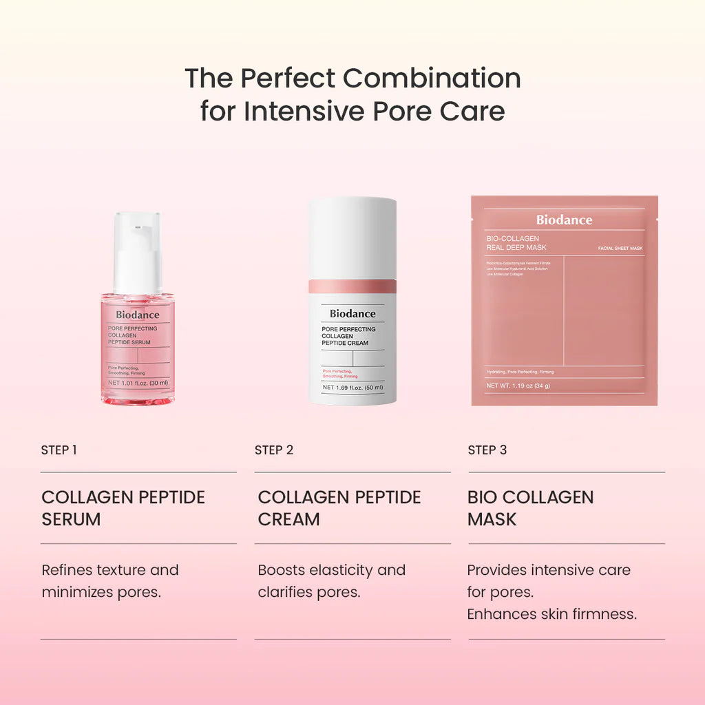 Biodance Bio Collagen - Real Deep Mask