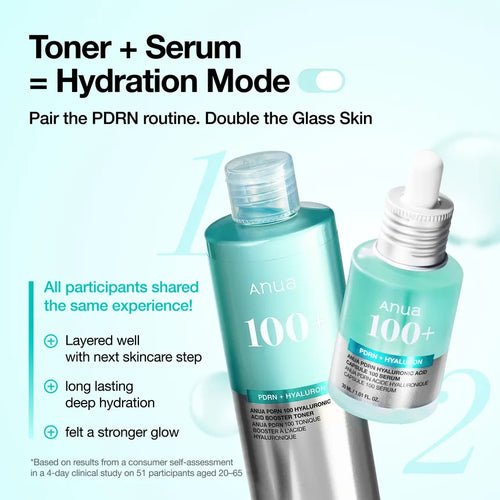 Anua - PDRN 100 Hyaluronic Acid Booster Toner