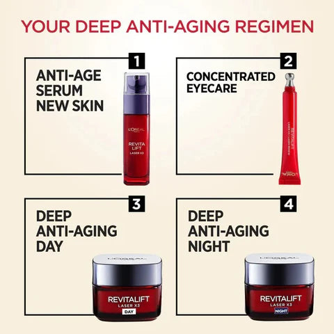 L'Oréal Paris Revitalift Laser Pure Retinol Serum