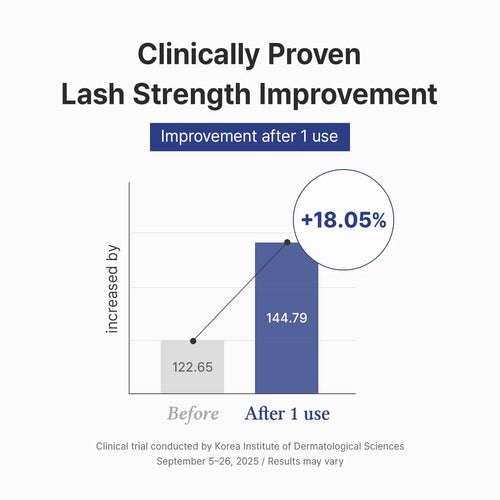 DR.Althea  Lash Boost Serum