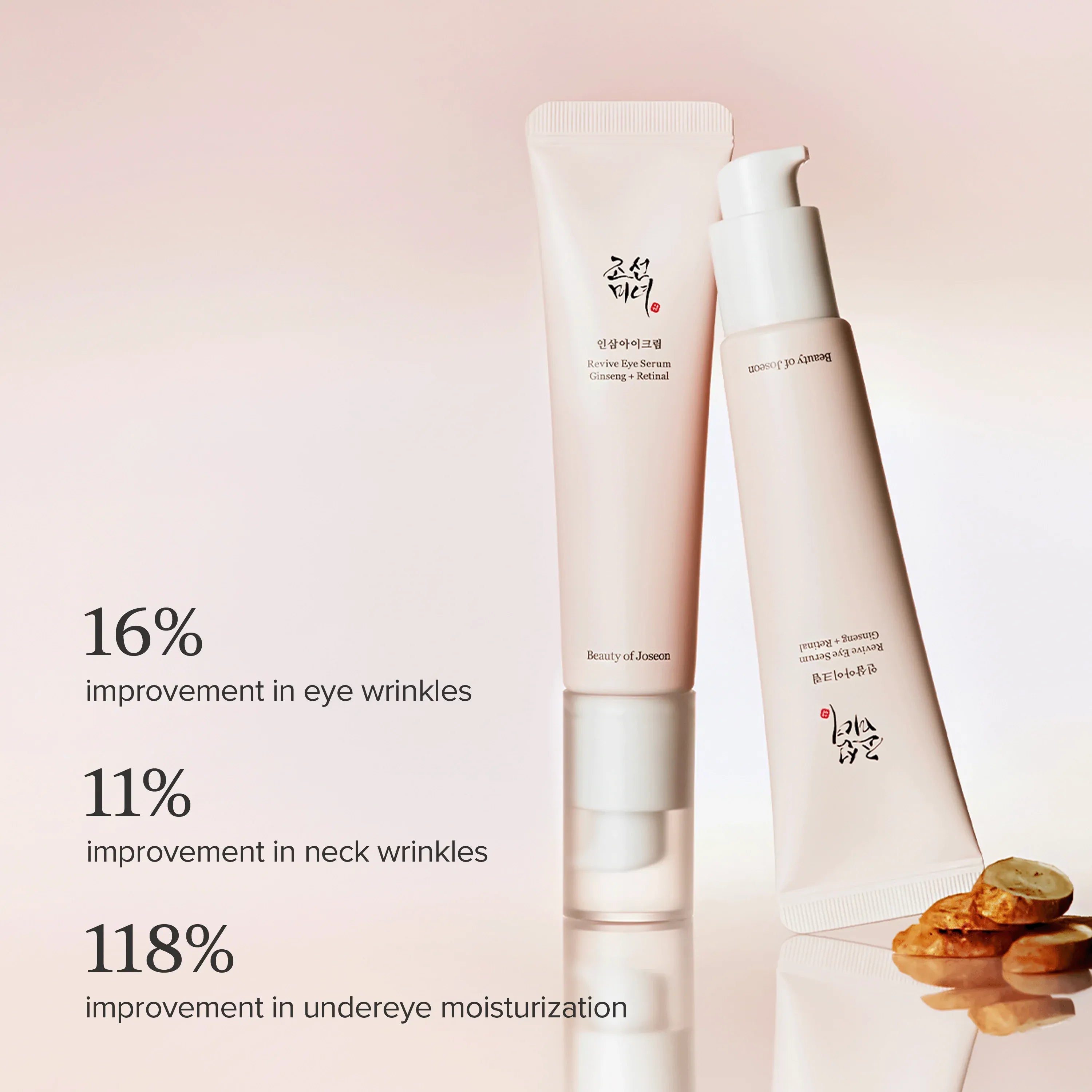 Beauty Of Joseon Revive Eye Serum: Ginseng + Retinal
