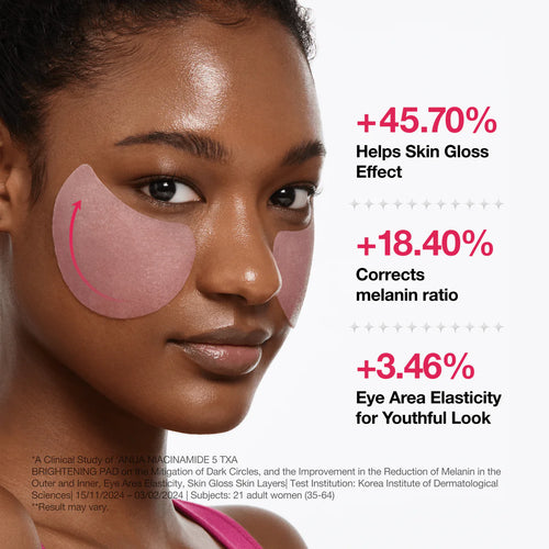 Anua Niacinamide 5 TXA Brightening Pad