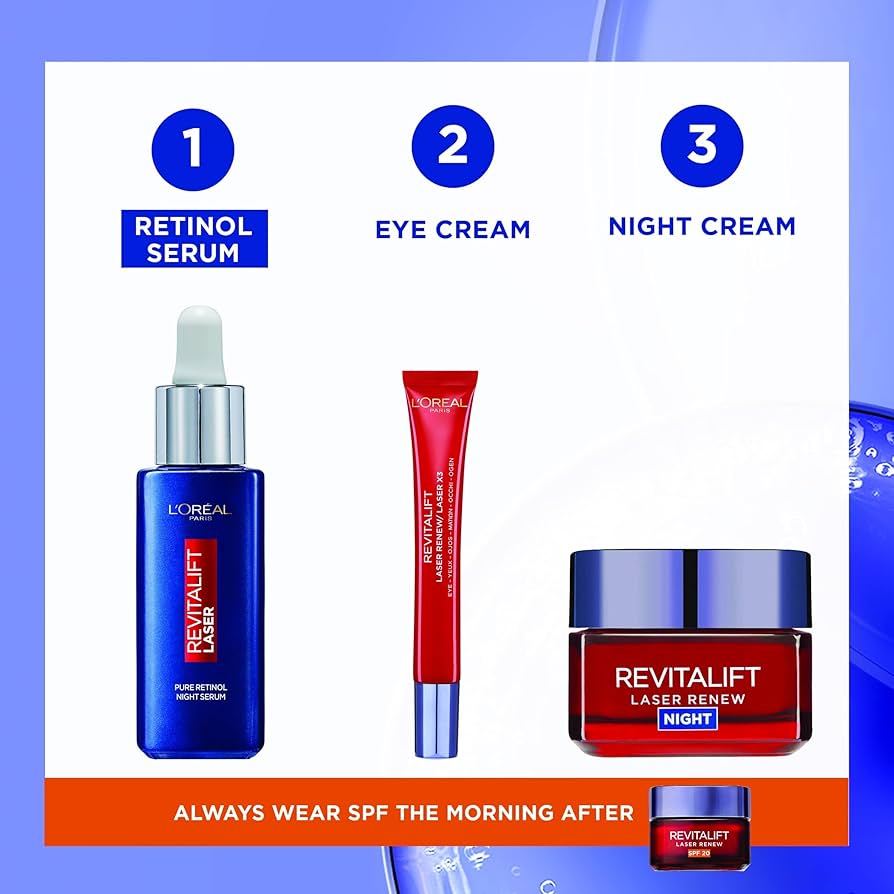 L'Oréal Paris Revitalift Laser Pure Retinol Serum