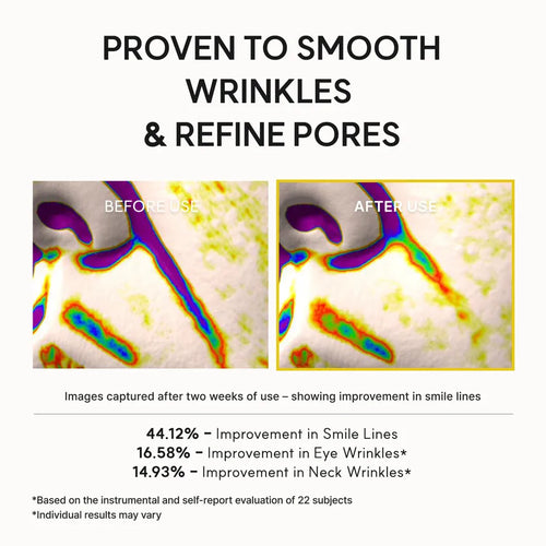 Arencia - Retinal Booster Shot