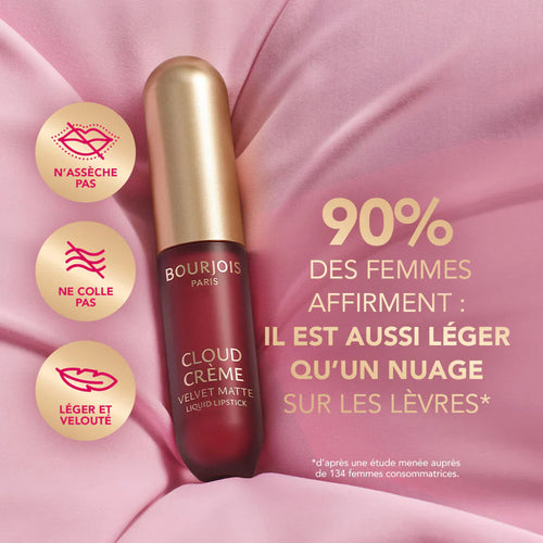 Bourjois Cloud Crème Matte Lipstick